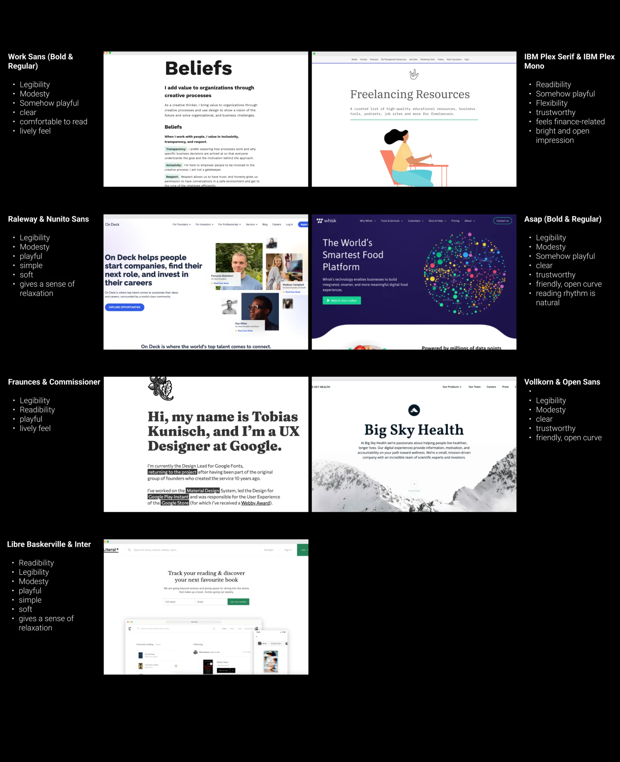 Typography mood board collecting the typeface pairings considered for the BankON interface.