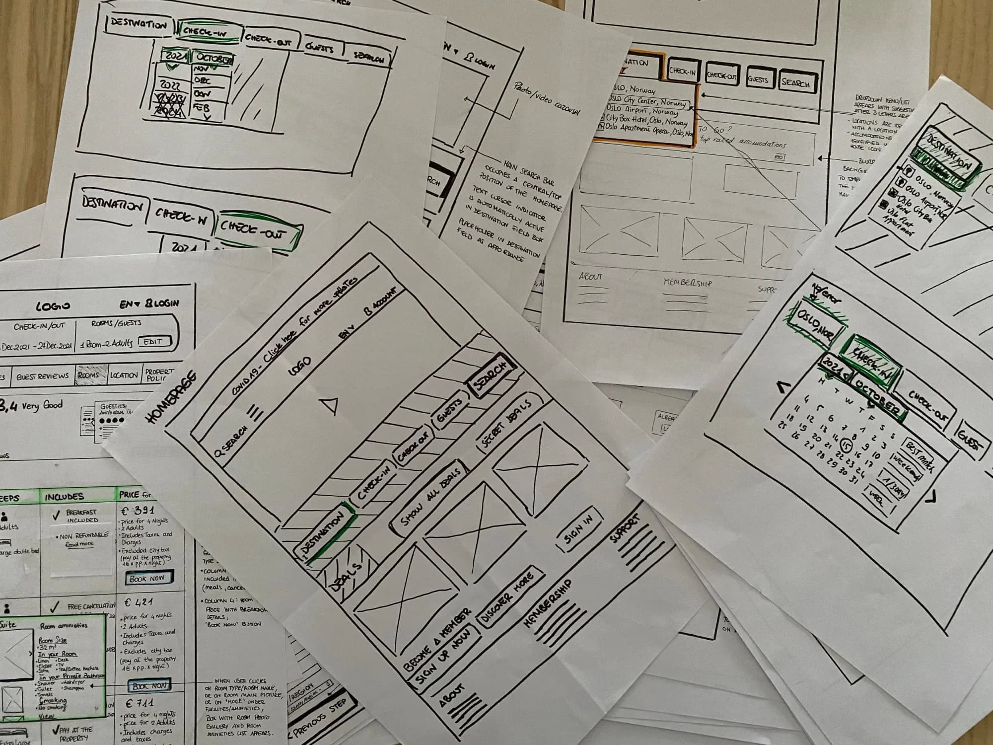 Hand-drawn wireframe sketches spread across a desk, covering the homepage search bar, calendar, hotel page and room comparison table with annotations.